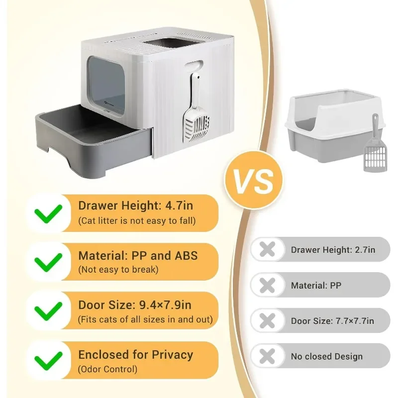 Large Covered Top-Entry Litter Box - Image 5
