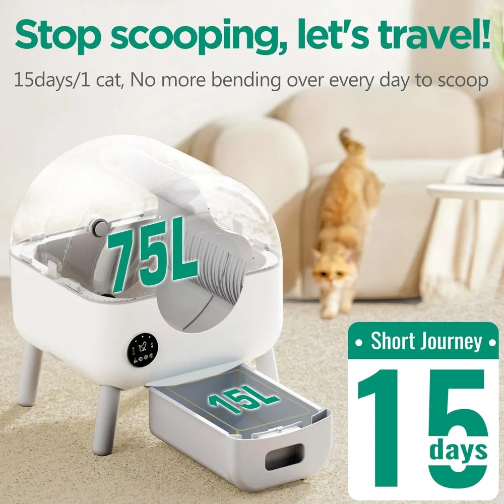 Automatic Self-Cleaning Litter Box - Image 2