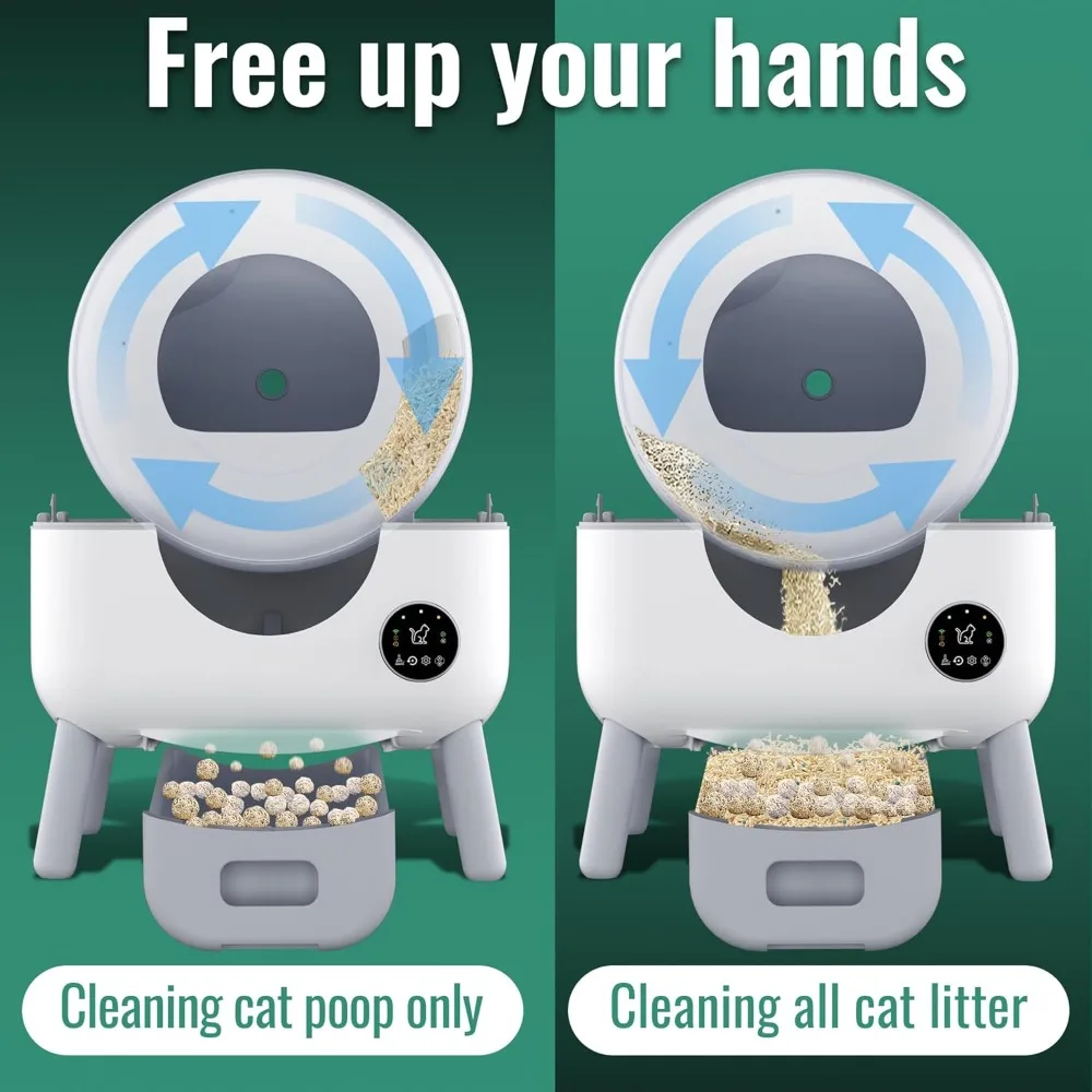 Automatic Self-Cleaning Litter Box - Image 5